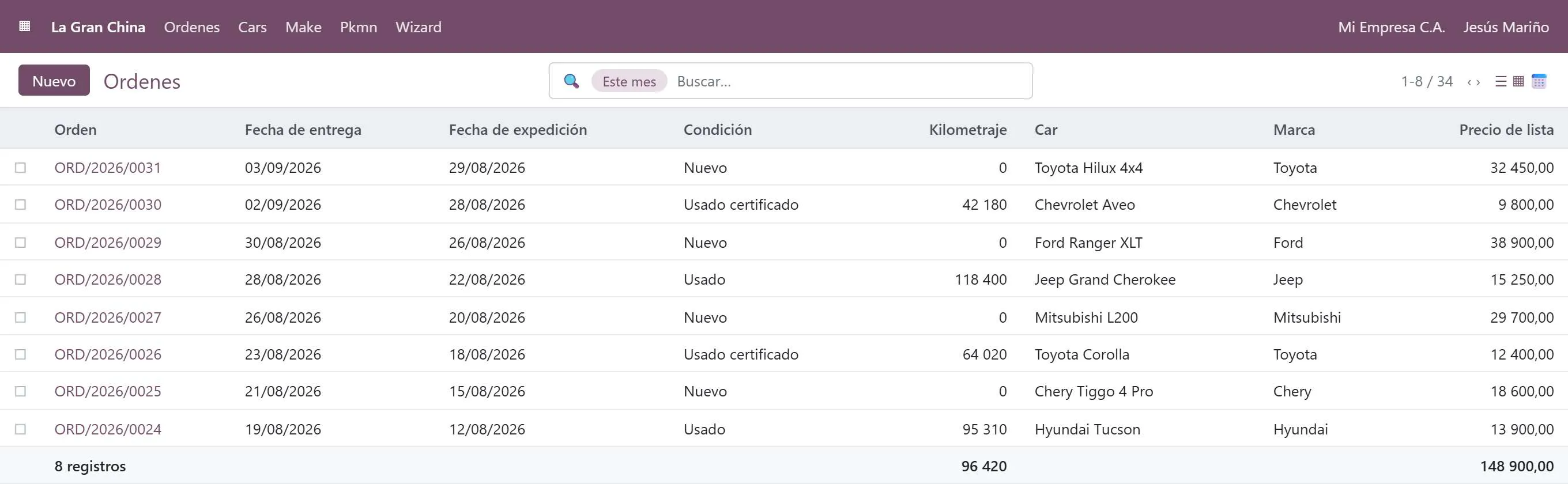 Lista de órdenes en un módulo de Odoo